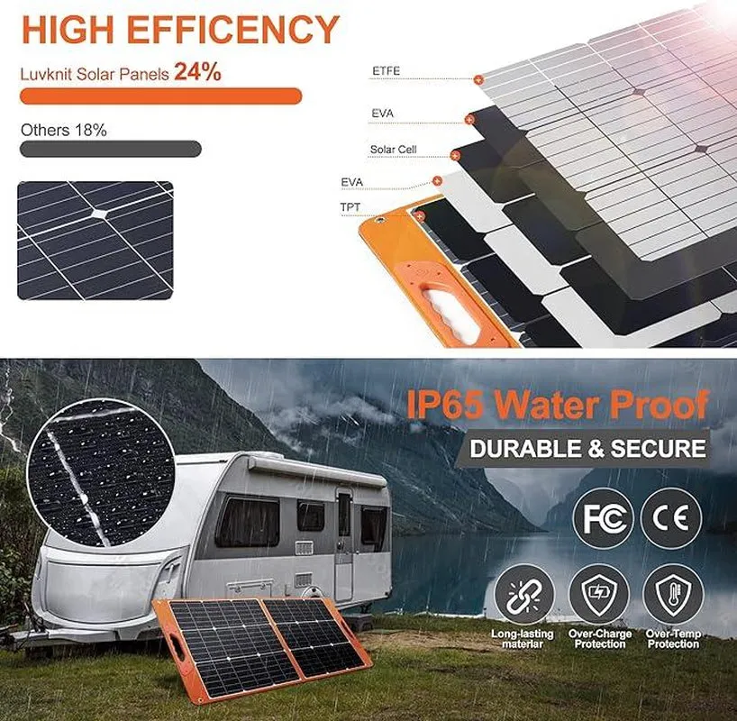 100W Portable Solar Panel , Embrace the Sun'S Power with Advanced Solar Solutions. Foldable 100W Solar Panel for Camping, Hiking, Off-Grid Living.