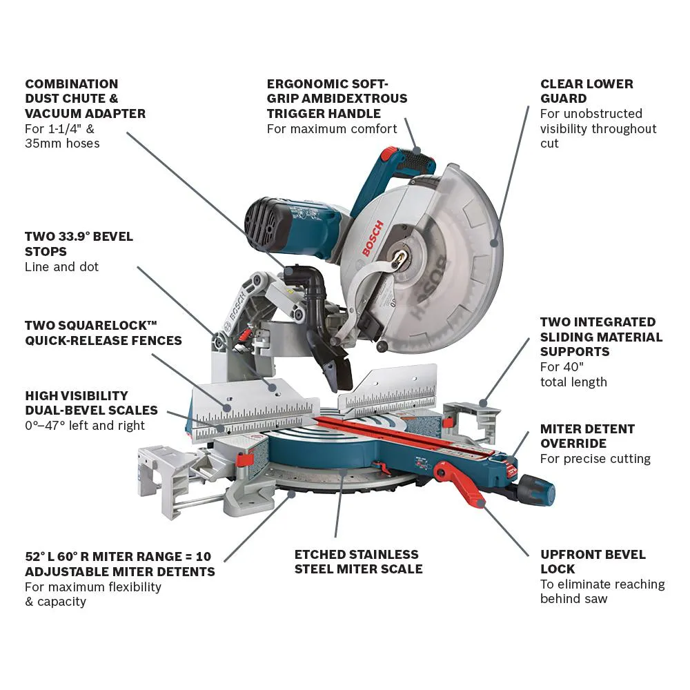 15 Amp 12 in. Corded Dual-Bevel Sliding Glide Miter Saw with 60 Tooth Saw Blade and Bonus 32-1/2 in. Portable Stand