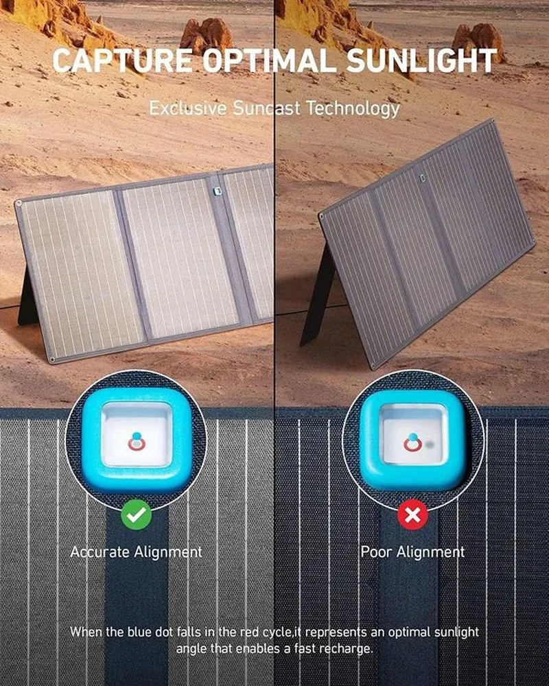 Anker Solar Generator 521 (Powerhouse 256Wh with 100W Solar Panel)