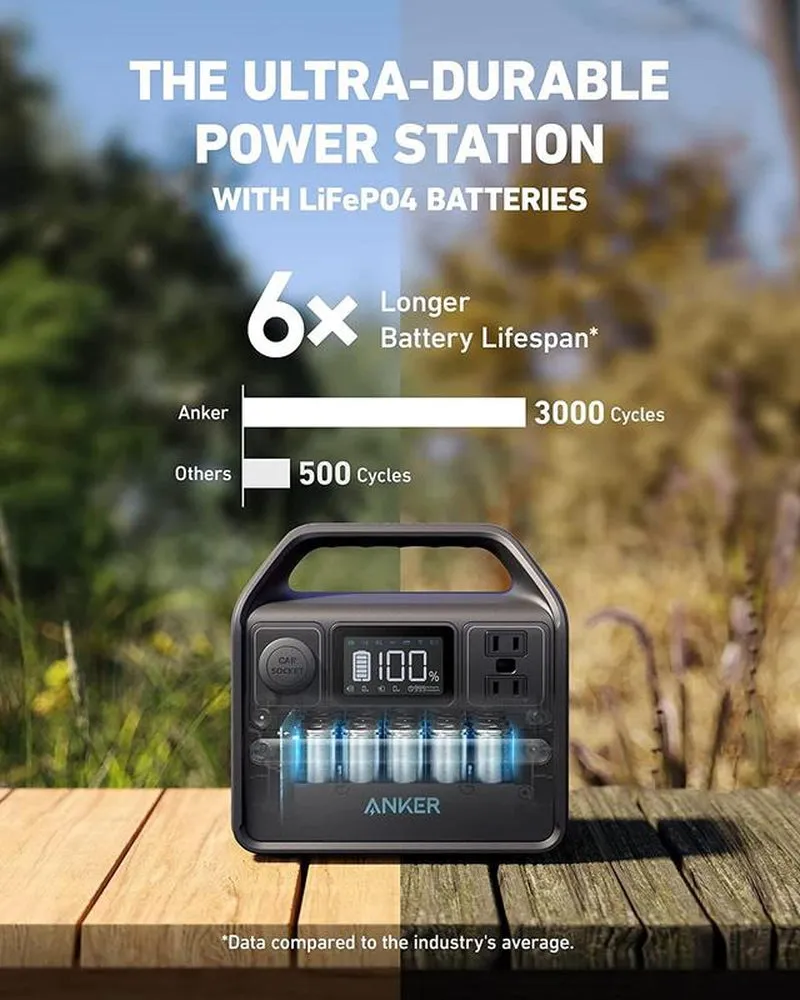 Anker Solar Generator 521 (Powerhouse 256Wh with 100W Solar Panel)